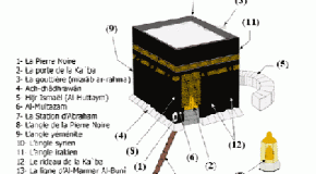 10/08/2059 : La Ka’aba dévoilée