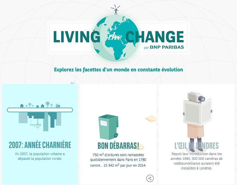 Idées | Living The Change : le site d’un monde en constante évolution